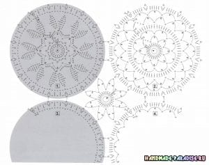 Dantel Örnekleri Modelleri - Resim 31
