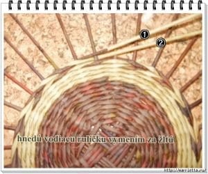 Gazeteden Sepet Kapağı Yapımı - Resim 11