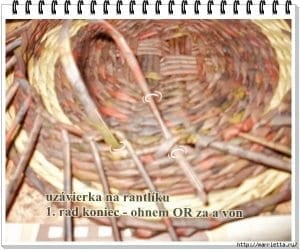 Gazeteden Sepet Kapağı Yapımı - Resim 23