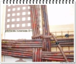 Gazeteden Sepet Kapağı Yapımı - Resim 3