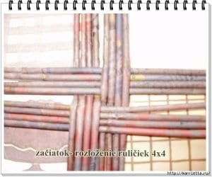 Gazeteden Sepet Kapağı Yapımı - Resim 1