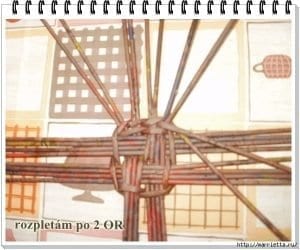 Gazeteden Sepet Kapağı Yapımı - Resim 6