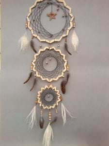 Düş Kapanı Modelleri - Resim 79