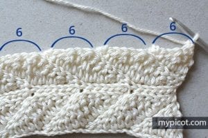 Değişik Örgü Modelleri ve Yapılışı - Resim 21