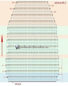 Örgü Sırt Çantası Modelleri ve Yapılışları 5