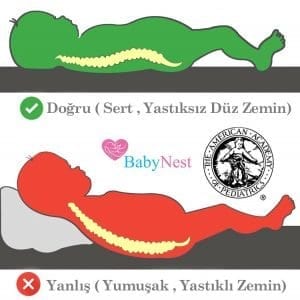 Güvenli Bebek Yatağı Nasıl Olmalı? BabyNest Tavsiyeleri