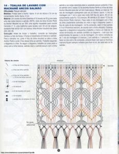 Makrome Düğüm Çeşitleri - Resim 14