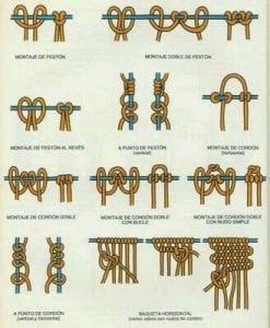 Makrome Düğüm Çeşitleri - Resim 27