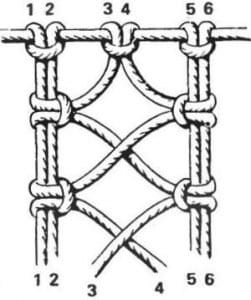 Makrome Düğüm Çeşitleri - Resim 29