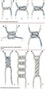 Makrome Düğüm Çeşitleri - Resim 3