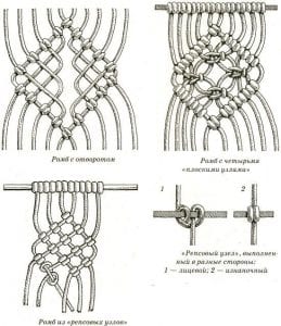 Makrome Düğüm Çeşitleri - Resim 48