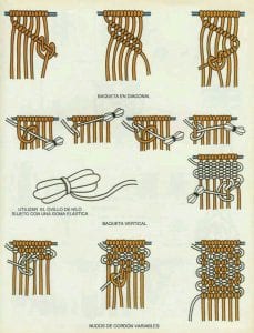 Makrome Düğüm Çeşitleri - Resim 49