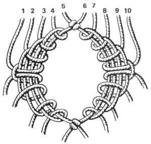 Makrome Düğüm Çeşitleri - Resim 61