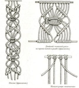 Makrome Düğüm Çeşitleri - Resim 63