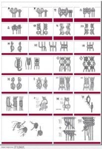 Makrome Düğüm Çeşitleri - Resim 7