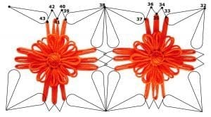 Motifmatik Şal Birleştirme - Resim 3