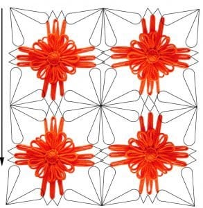 Motifmatik Şal Birleştirme - Resim 6