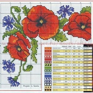 Kanaviçe Gelincik Şablonları - Resim 23