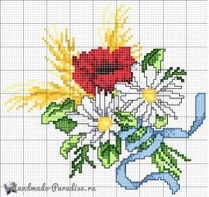 Kanaviçe Gelincik Şablonları - Resim 45