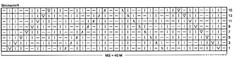 Örgü Modelleri Hırka 16