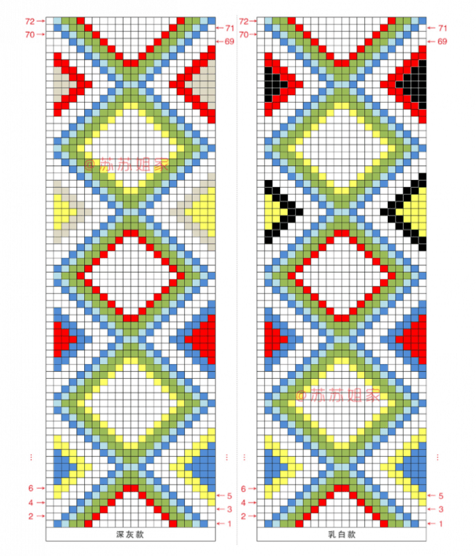 Motifli İşlemeli Kazak Yapılışı 13