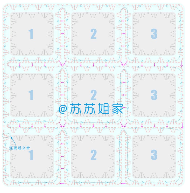 En Güzel Battaniye Örgü Modelleri 2