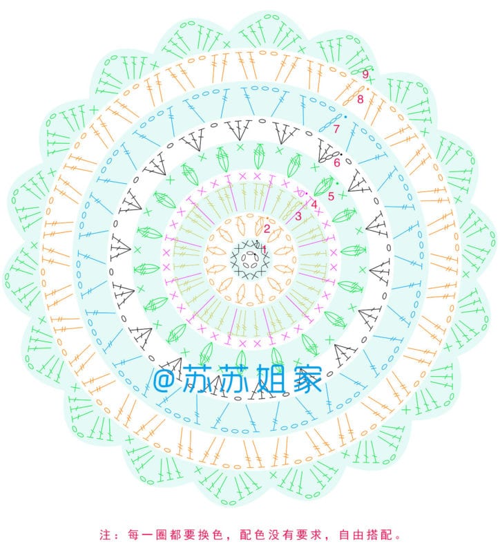 En Güzel Battaniye Örgü Modelleri