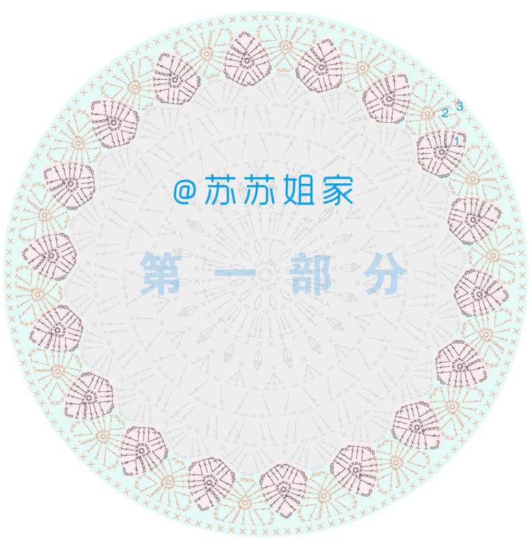 En Güzel Battaniye Örgü Modelleri 7