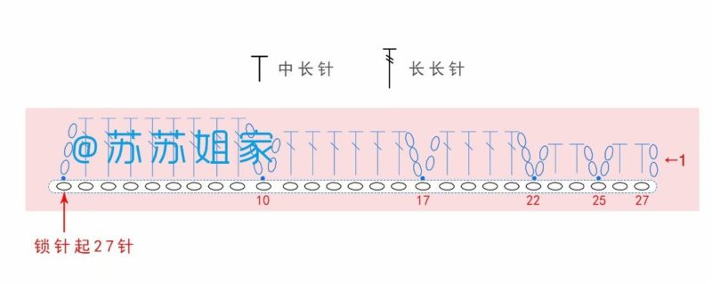 Evde Toka Yapımı Kolay 2