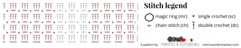 Örgü Kırlent Yapımı Anlatımlı 1