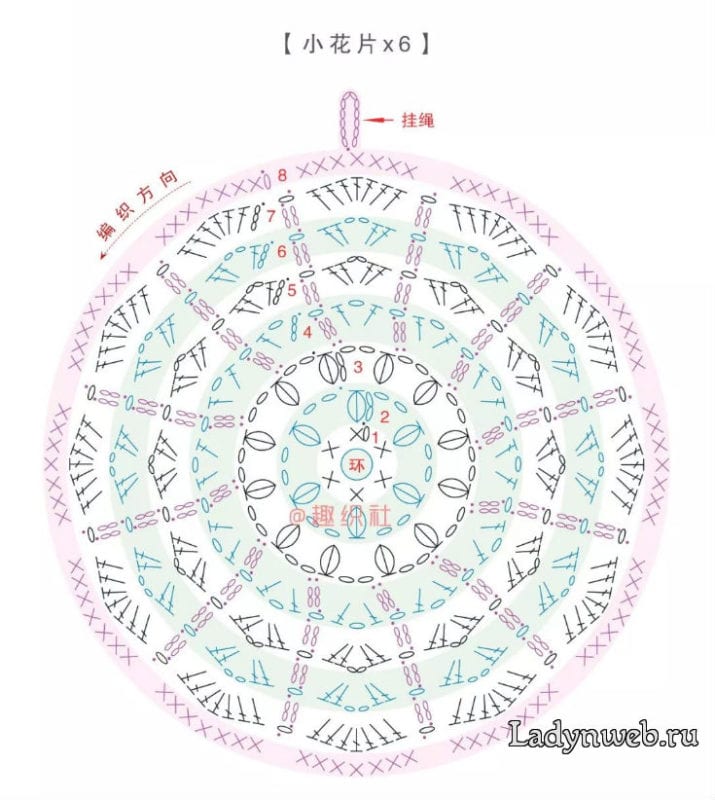 Tığ İşi Sepet Örgü 15