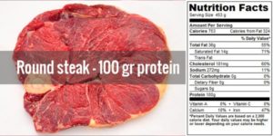 10 En Çok Protein İçeren Besin 4