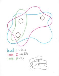 Cüce Evi Yapımı - Resim 1