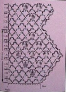 Şemalı Havlu Kenarı Örnekleri - Resim 25