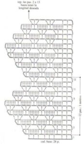 Şemalı Havlu Kenarı Örnekleri - Resim 30