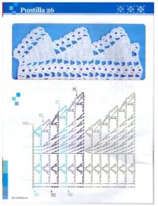 Şemalı Havlu Kenarı Örnekleri - Resim 50