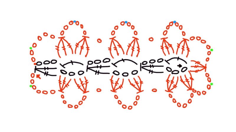 Çiçekli Boyunluk Yapımı 2