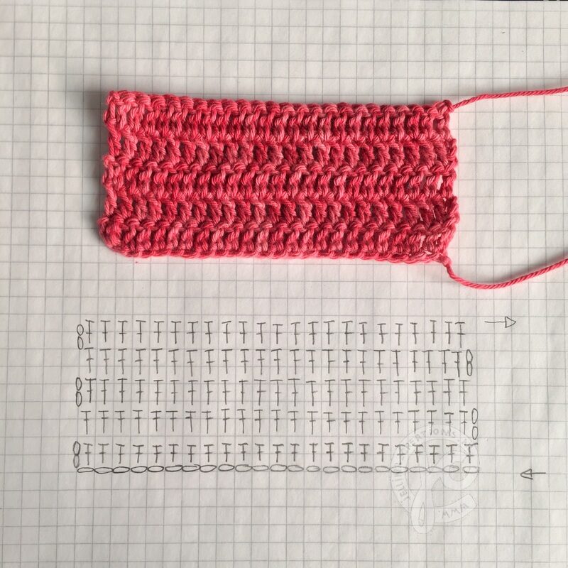 Etol Şal Örneği 4