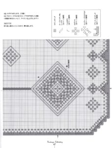 Antika İşi Örnekleri - Resim 65