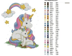 Kanaviçe Unicorn Şeması 1