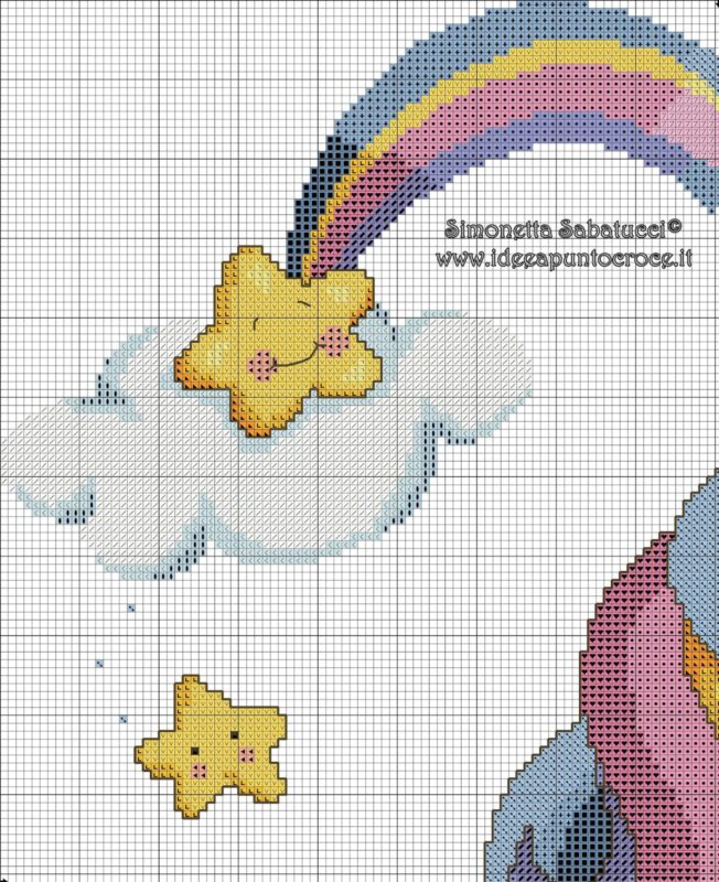 Kanaviçe Unicorn Şeması 3