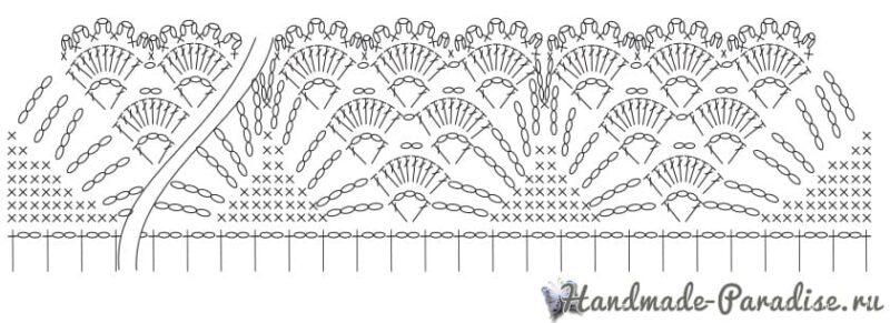 Tığ İşi Havlu Kenarı Örnekleri ve Yapılışı