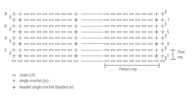 Boncuklu Gelin Şalı Yapılışı 6