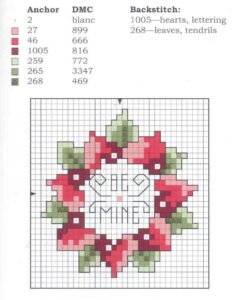 Çapraz Dikiş Modelleri - Resim 27