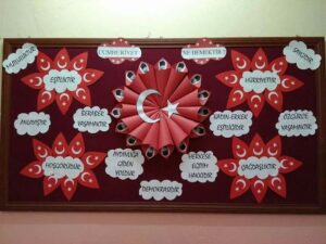 Cumhuriyet Bayramı 29 Ekim Pano Süsleme - Resim 7