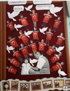 Cumhuriyet Bayramı 29 Ekim Pano Süsleme - Resim 9