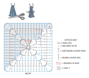 Örgü Bebek Battaniyesi Modelleri ve Yapılışları 1