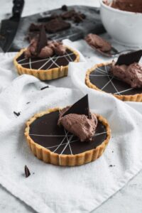 Tart Kalıbında Tarifler - Resim 39