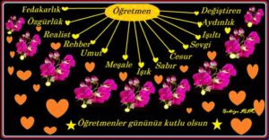 Öğretmenler Günü Pano 24 Kasım Çalışmaları - Resim 20