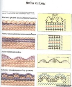 Tığ İşi Kenar Modelleri Şemalı - Resim 2